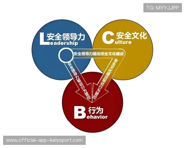 NAVI枪战命中率下降影响整体发挥